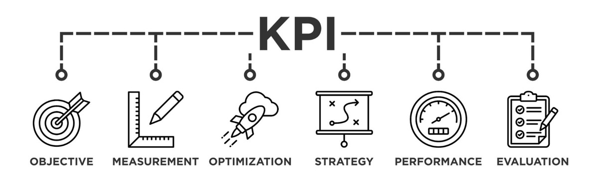 KPI